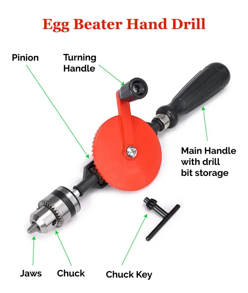 Egg Beater Hand Drill for drilling into wood wood
