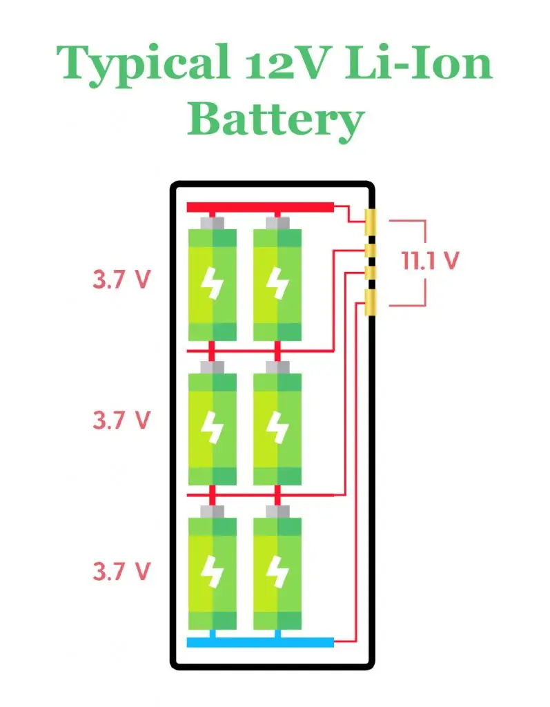 How to charge a cordless drill battery without the charger? Top