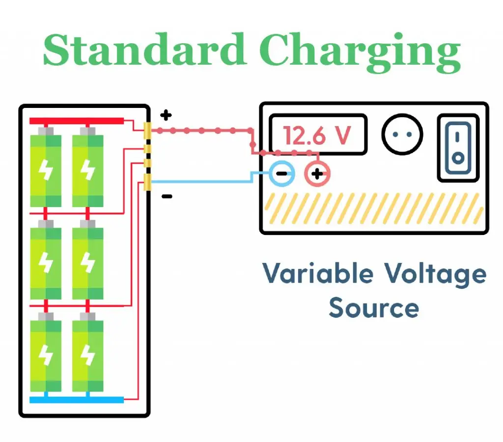 How to charge a cordless drill battery without the charger? Top