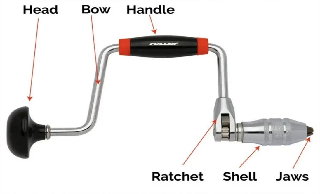 How to Drill Through Metal With a Hand Drill TC Tools