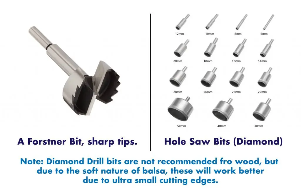 Circular drill bits to drill into balsa wood