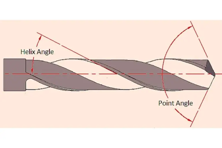 What is a Split Point Drill Bit? TC Tools