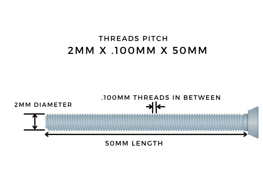 how to measure screw thread size