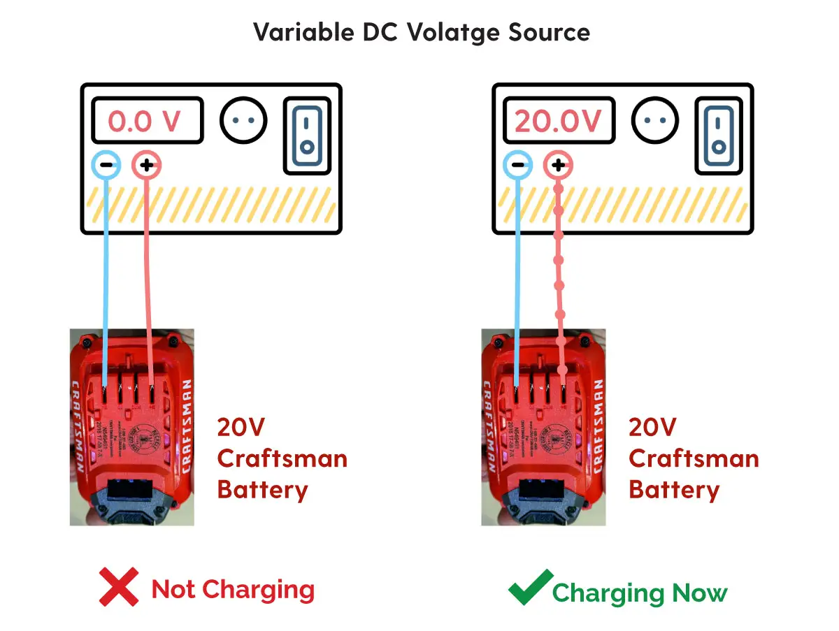 Circuit Diagram of charging a 20V Lithium Ion Craftsman Battery.