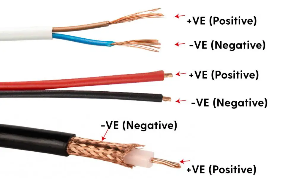 Terminal Connections for common Laptop Chargers