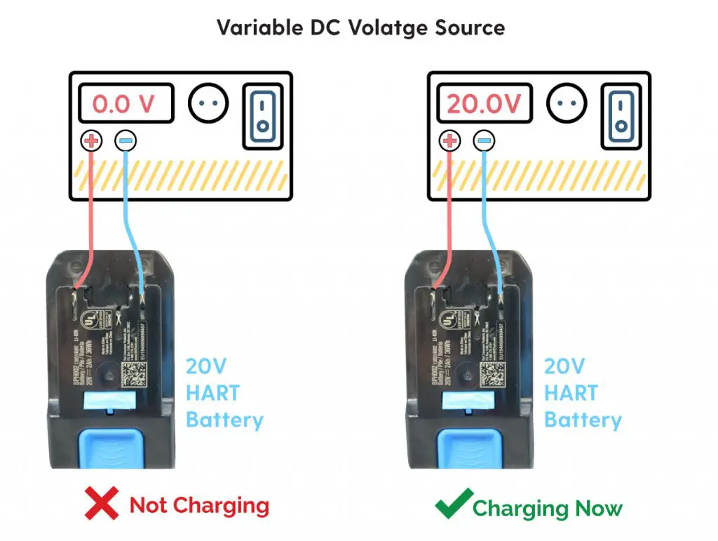 Charge Hart 20v Battery Without Charger [Avoid THIS] TC Tools