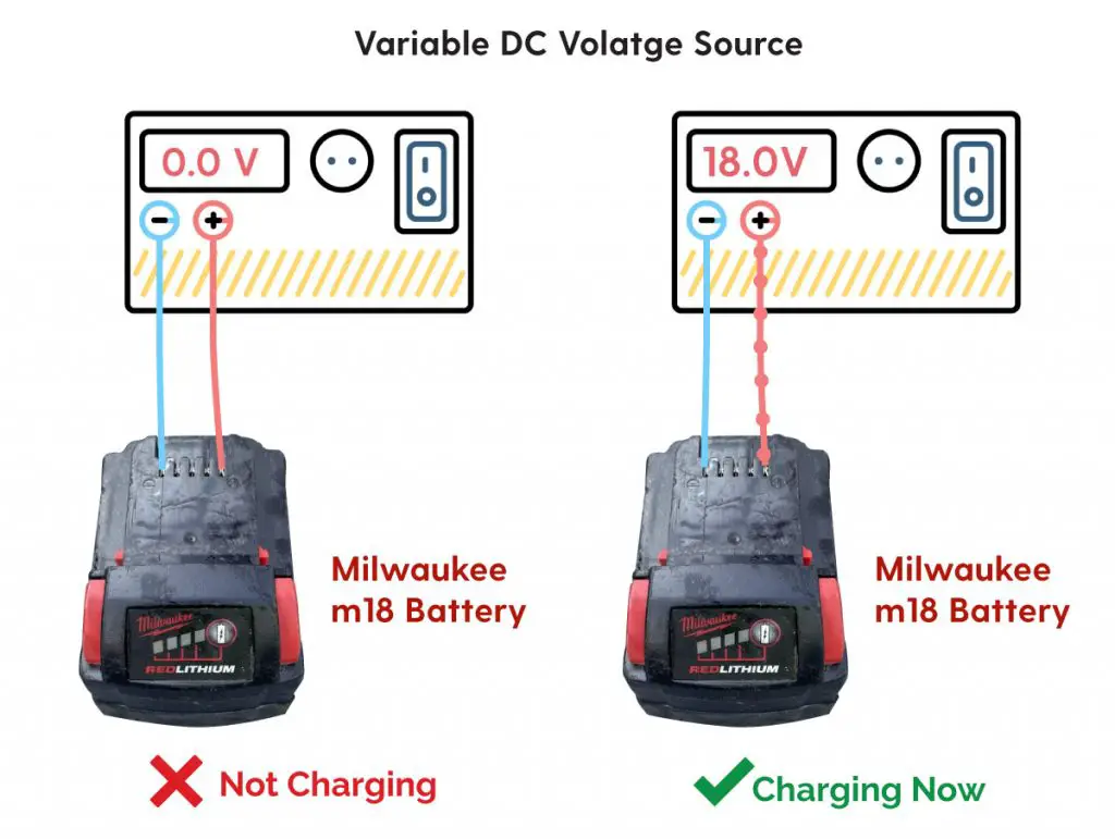 Circuit Diagram of charging a 20V Lithium Ion Milwaukee m18 Battery.