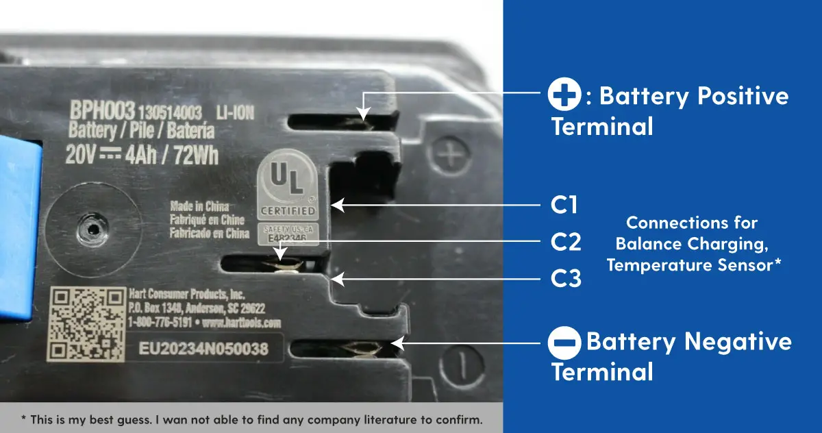 HART Battery Terminals Pinout Identification