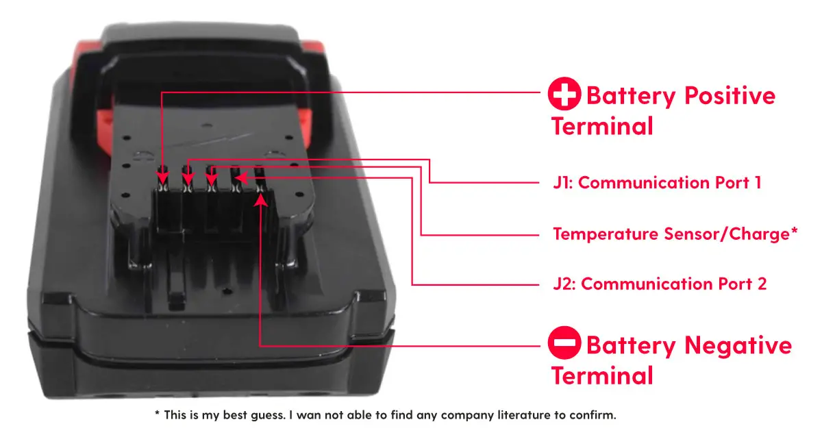 Milwaukee m18 Battery Terminals Pinout Identification