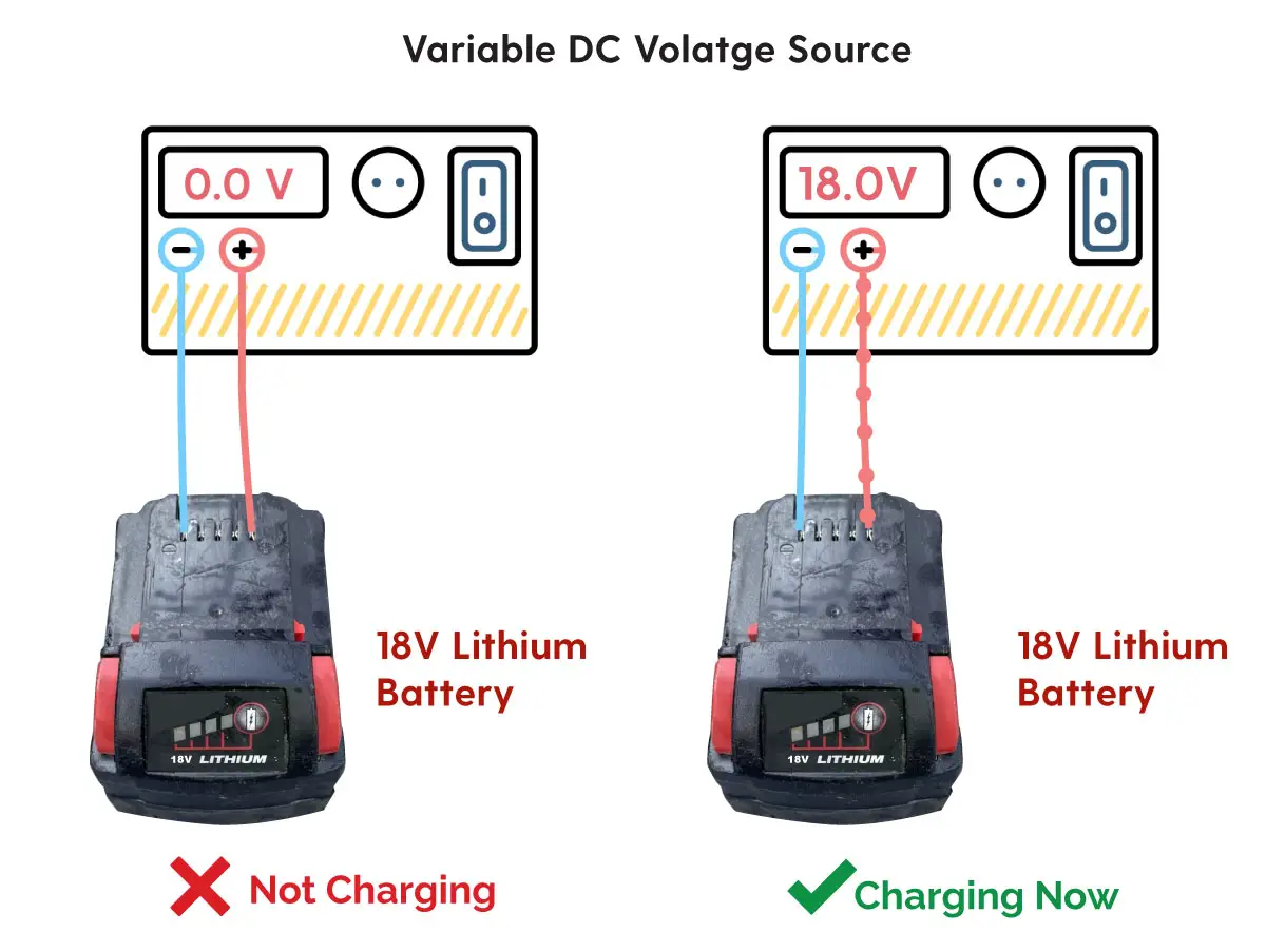 Circuit Diagram of charging an 18v Lithium Ion Battery.