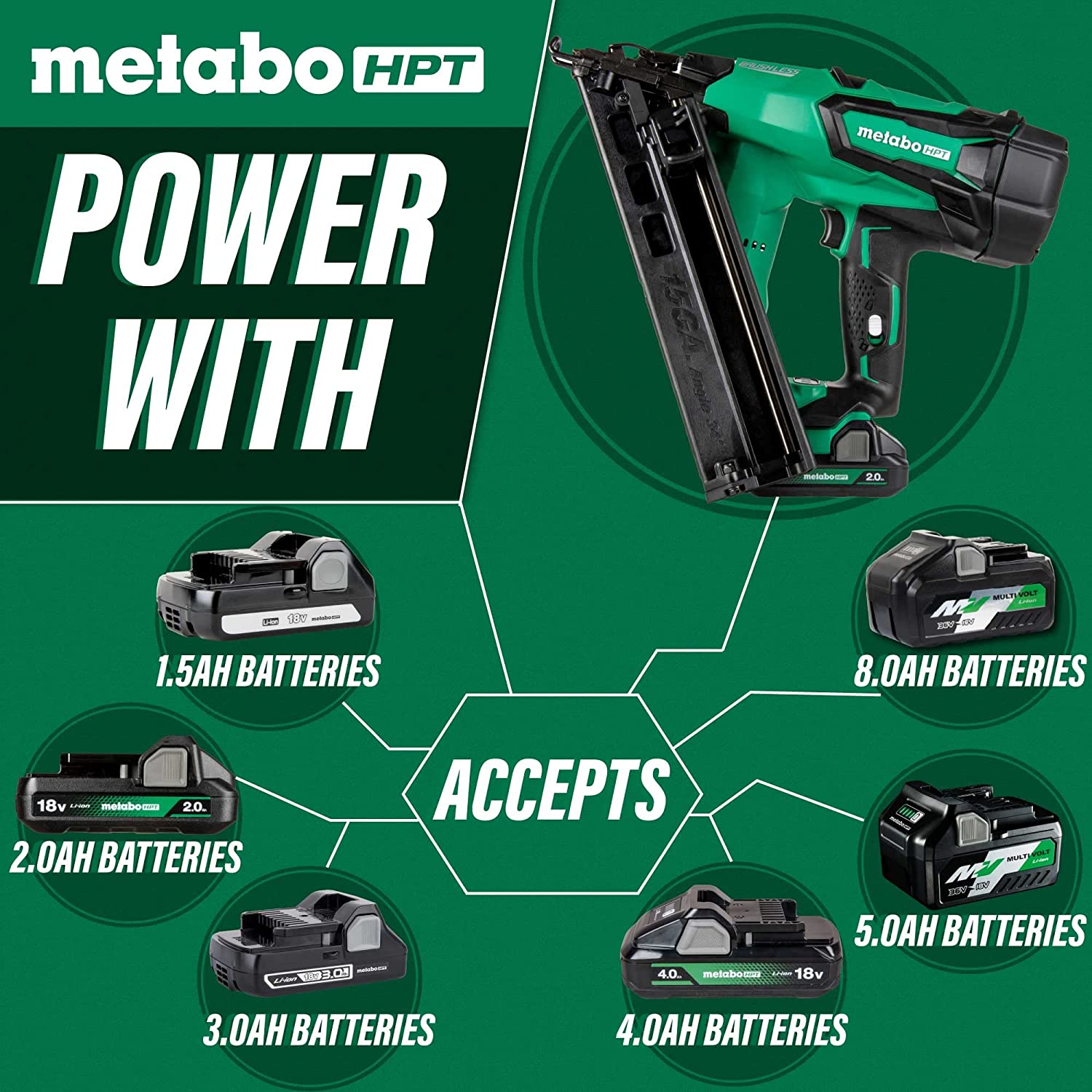 Upgrade Your Carpentry Game with Metabo HPT's MultiVolt™ Cordless